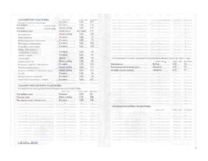 Превод и легализация на диплома за средно образование/ Prevod i legalizaciq na diploma za sredno obrazovanie